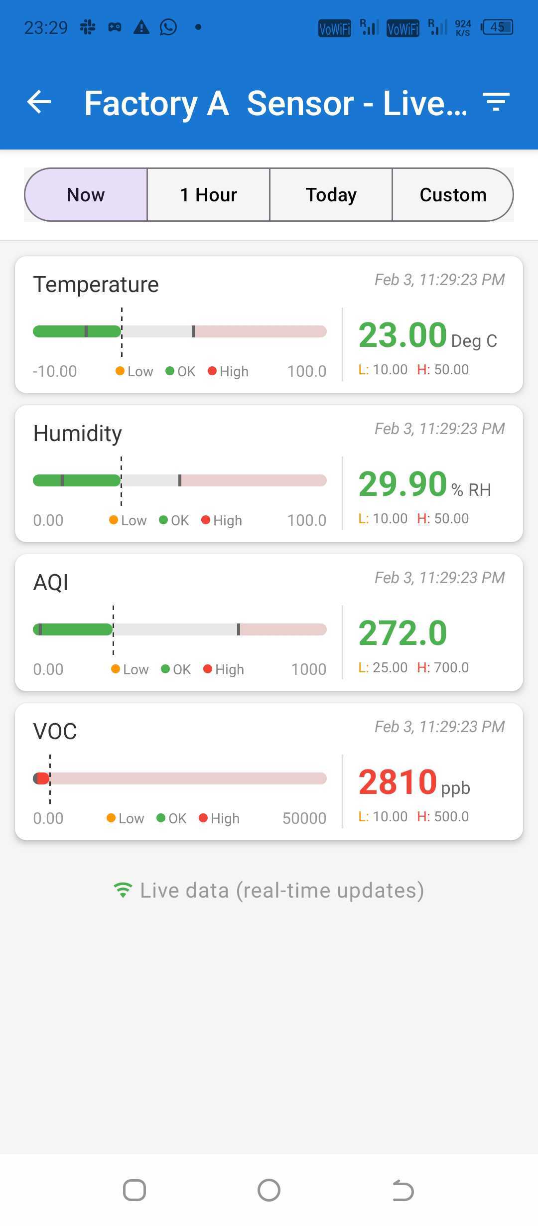 Quarkifi Stream dashboard